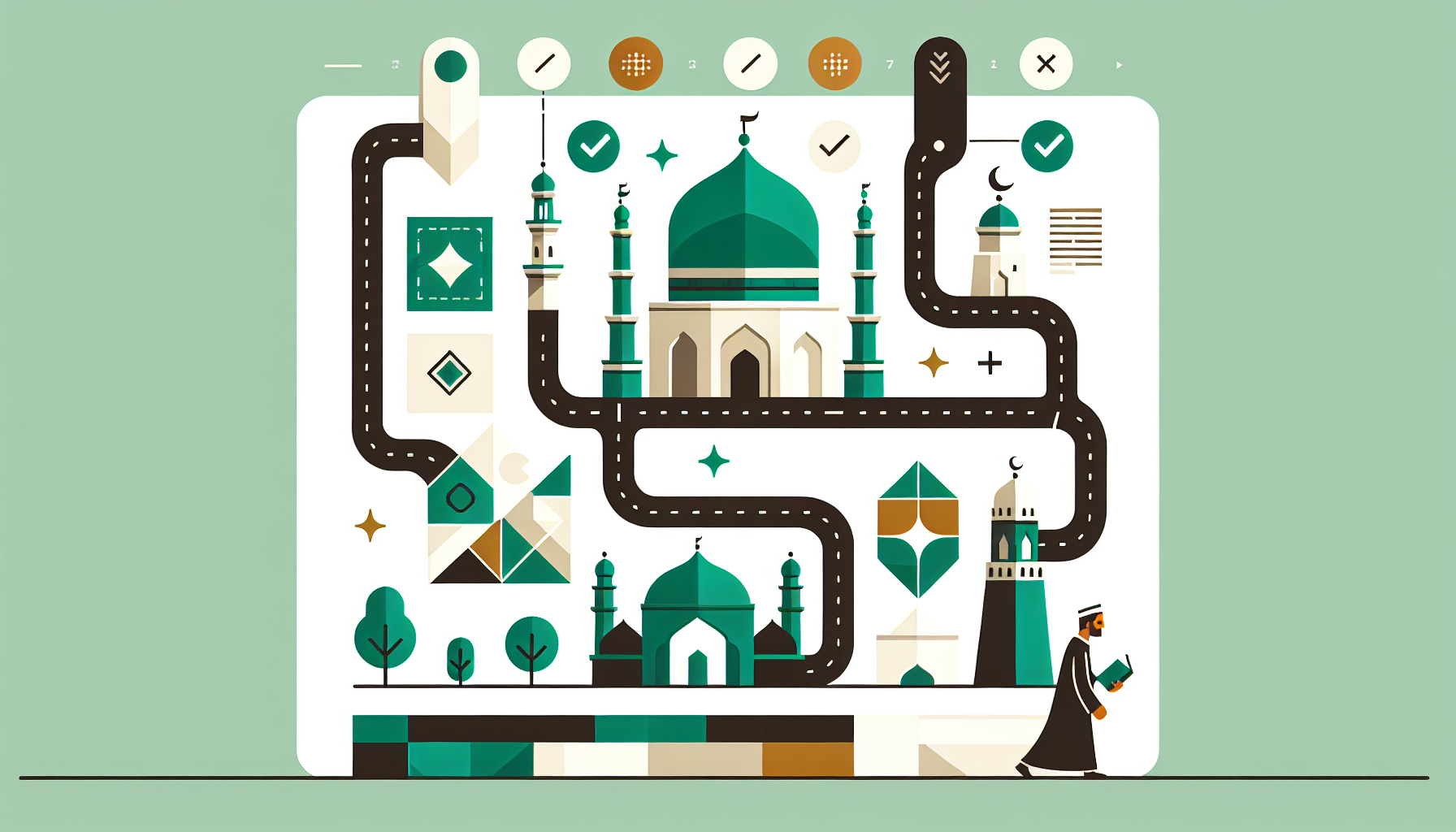 Step-by-step compliance guide roadmap for LCA filings